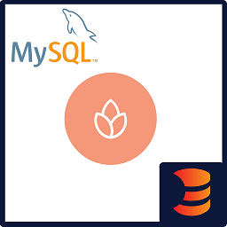 Bonfire to MySQL Loader logo