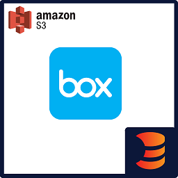 Box to S3 Downloader logo
