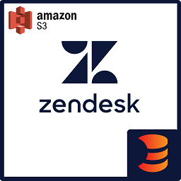 Zendesk to S3 Downloader logo