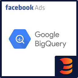 Facebook Ads to BigQuery Loader logo