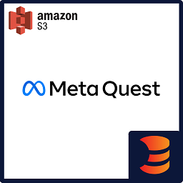 Meta Quest Store to S3 Downloader logo