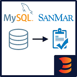 MySQL to SanMar Order Creator logo