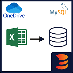 Excel Spreadsheet Loader - OneDrive to MySQL logo