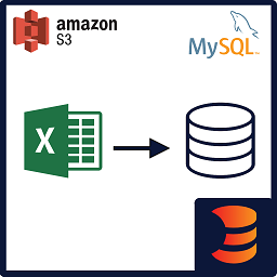 Excel Spreadsheet Loader - S3 to MySQL logo