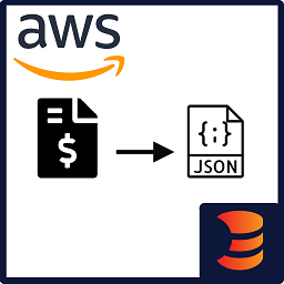AWS Cost Metrics to S3 Downloader logo