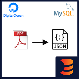 PDF to JSON Converter - DO to MySQL logo