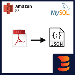 PDF to JSON Converter - S3 to MySQL logo