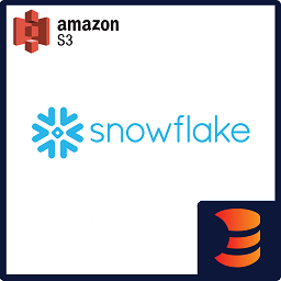 S3 to Snowflake Loader logo